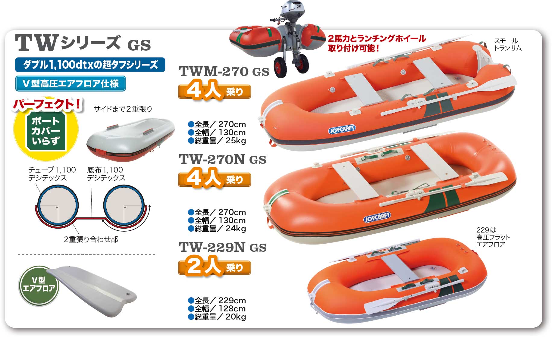 JOYCRAFT TW-270、270N、229N GSセット