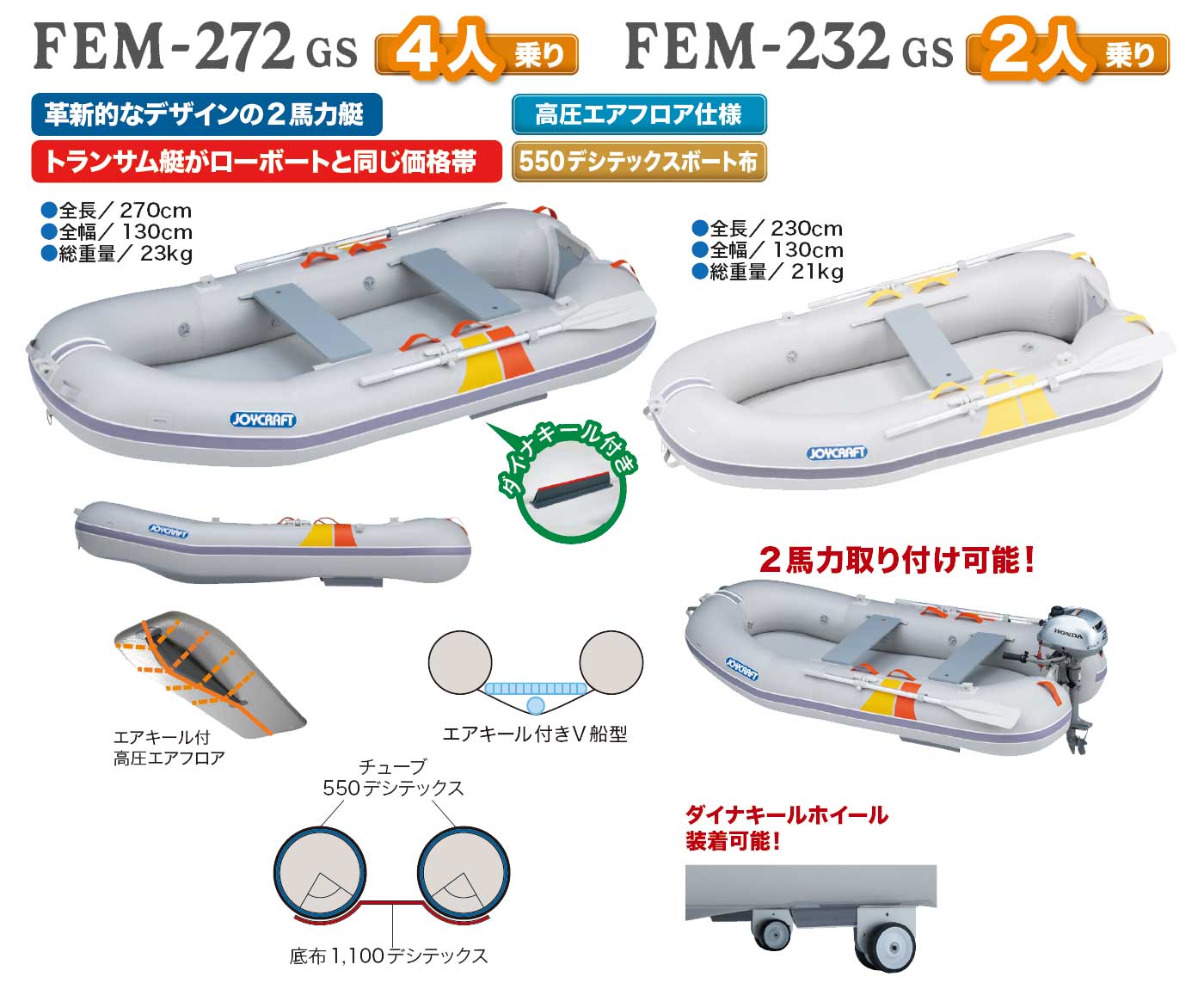 JOYCRAFT FEM-272 FEM-232 GSセット
