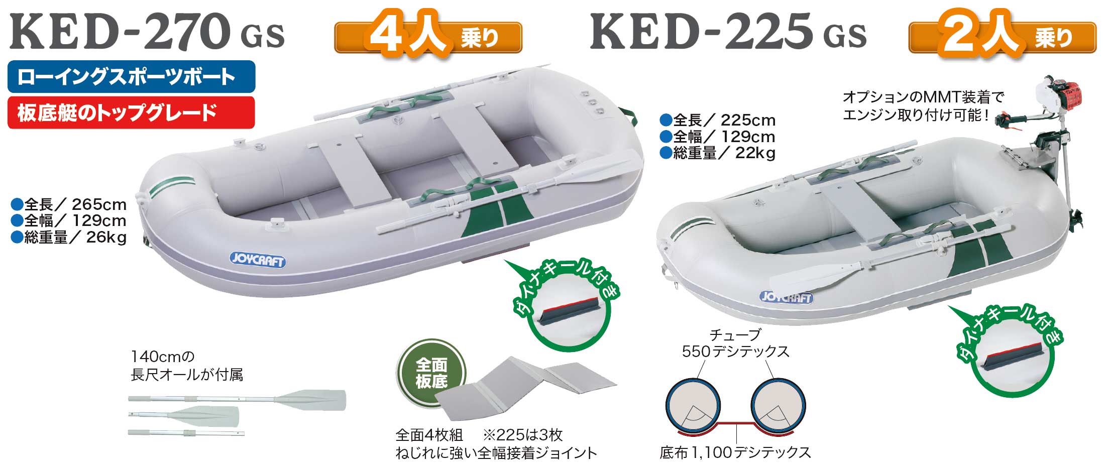 JOYCRAFT KED-270 KED-225 GSセット