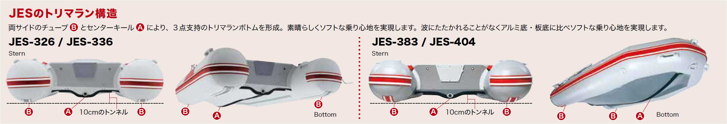 JESのトリマラン構造