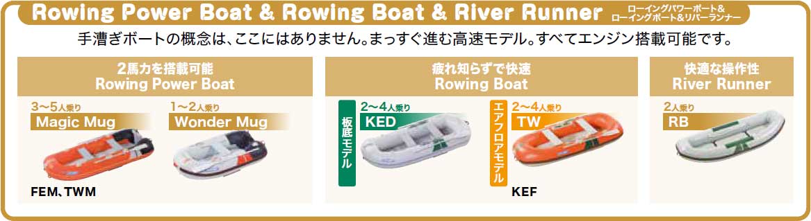 2025 JOYCRAFT Rowing Power Boat & Rowing Boat & River Runner