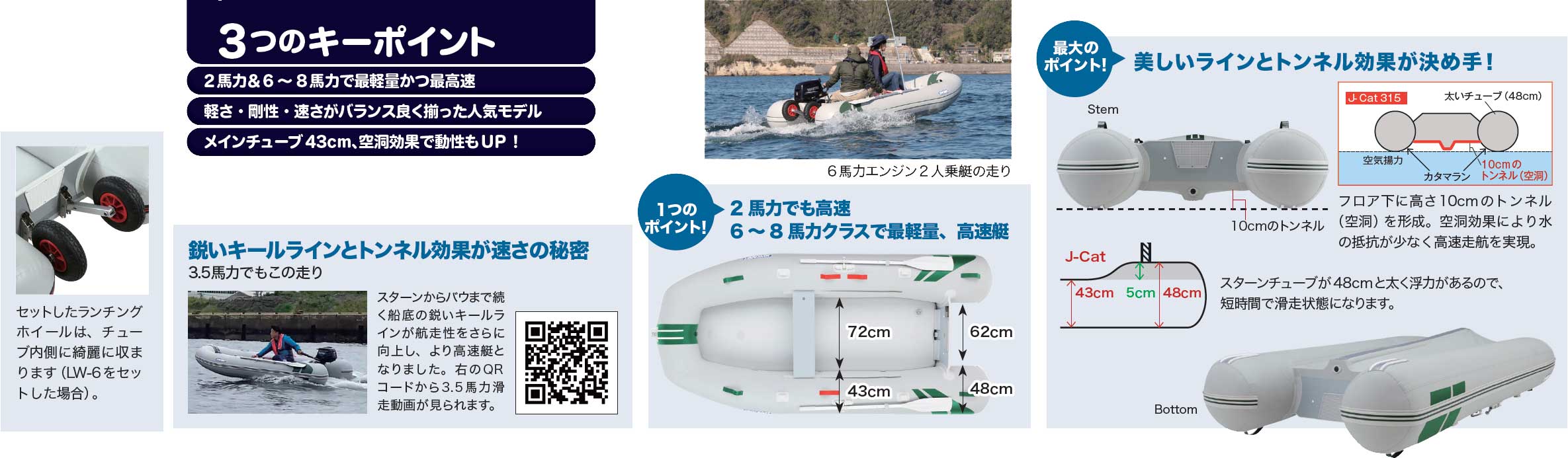 JCAT特徴