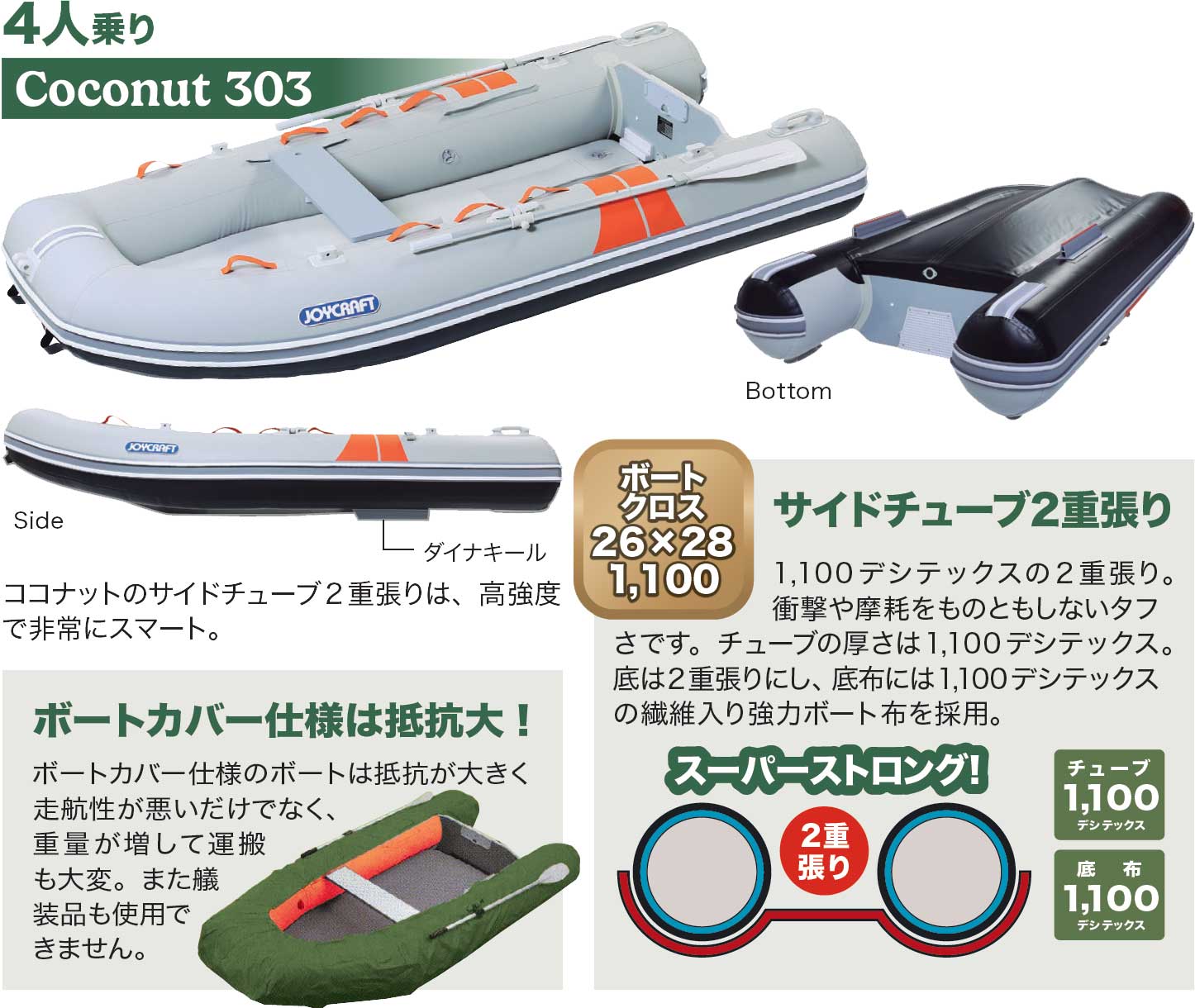 ココナットの特徴 ココナットの特徴