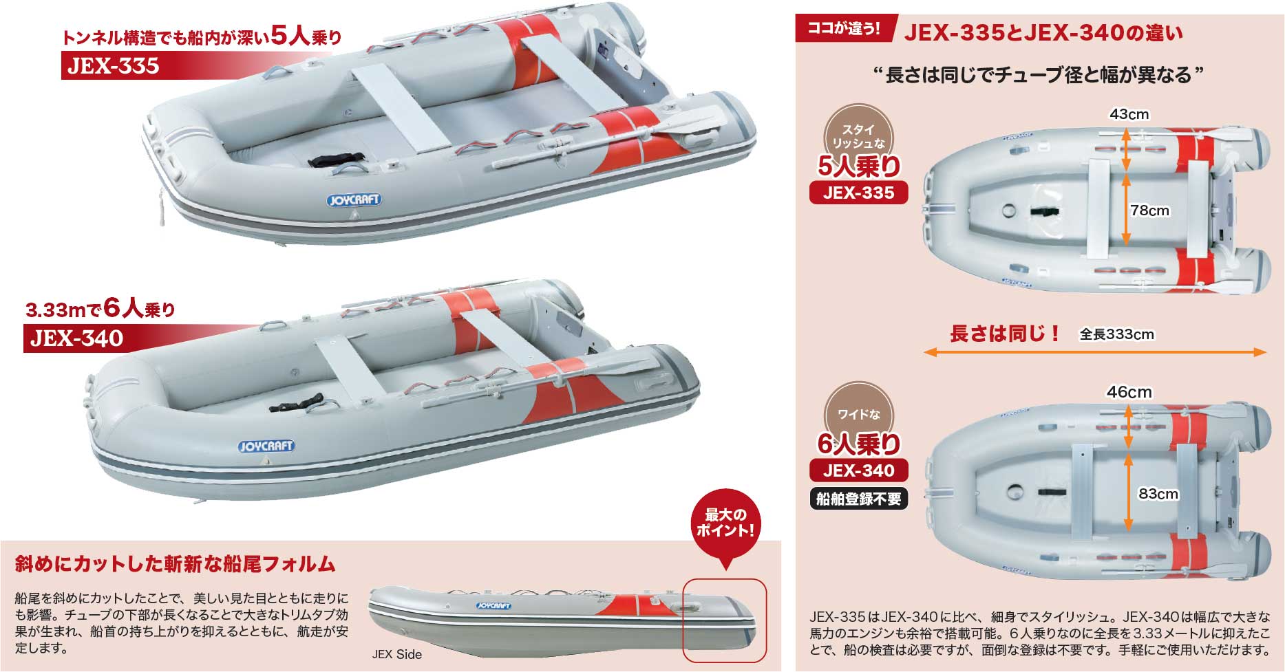 JEX特徴