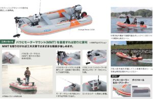 Orange Pekos特徴