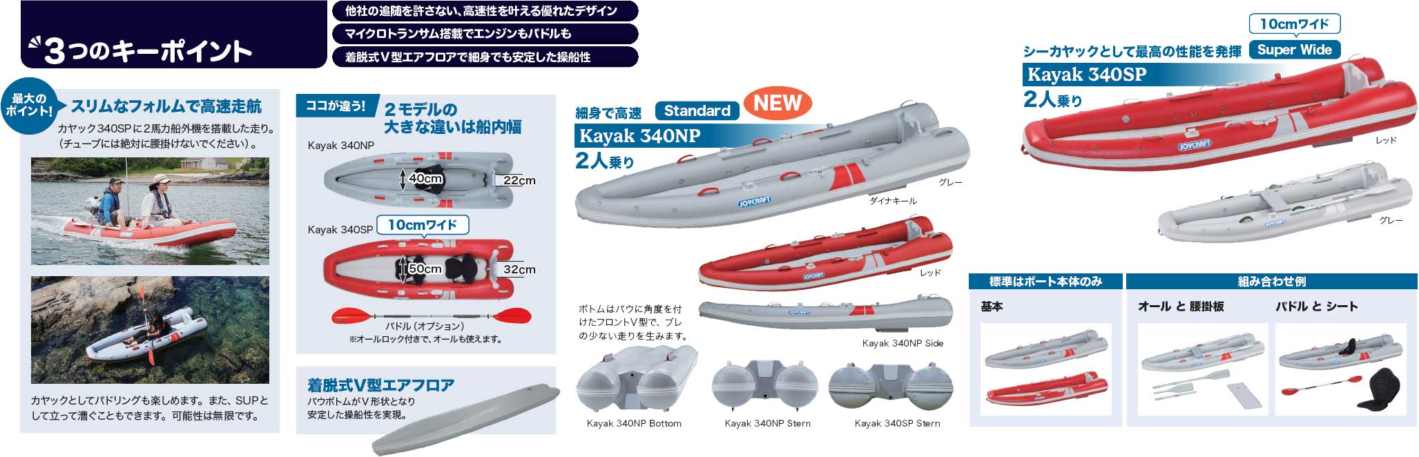 KAYAK特徴