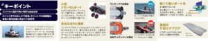 JOYCRAFT Wonder Mug特徴