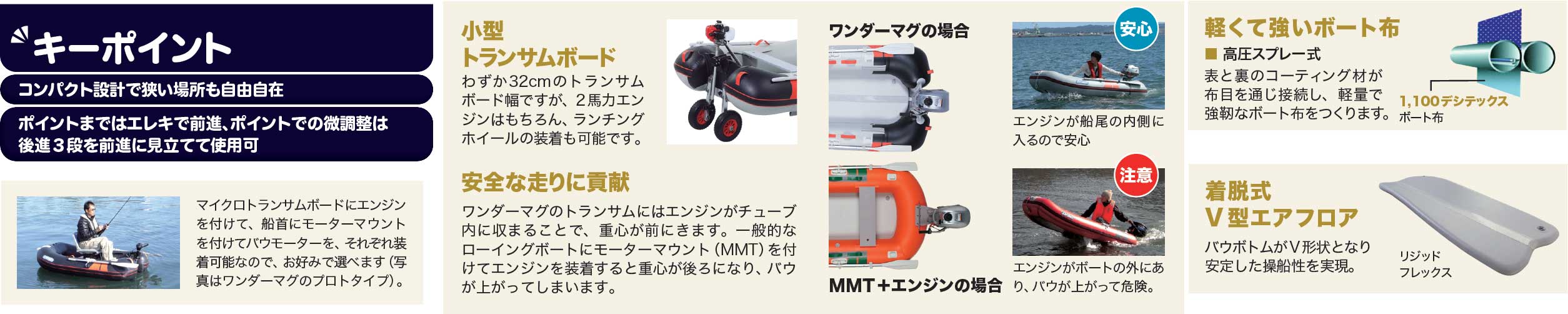 JOYCRAFT Wonder Mug特徴
