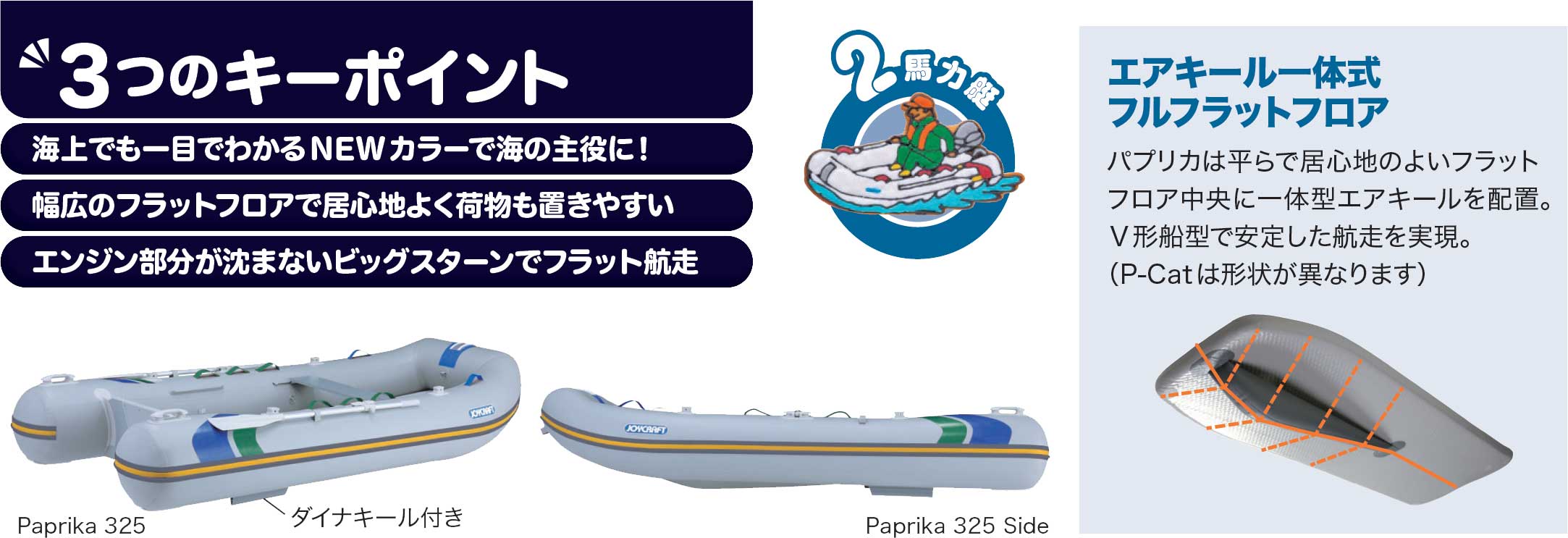 Paprika特徴 Paprika特徴