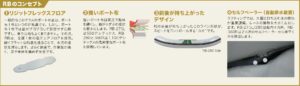 JOYCRAFT RB特徴
