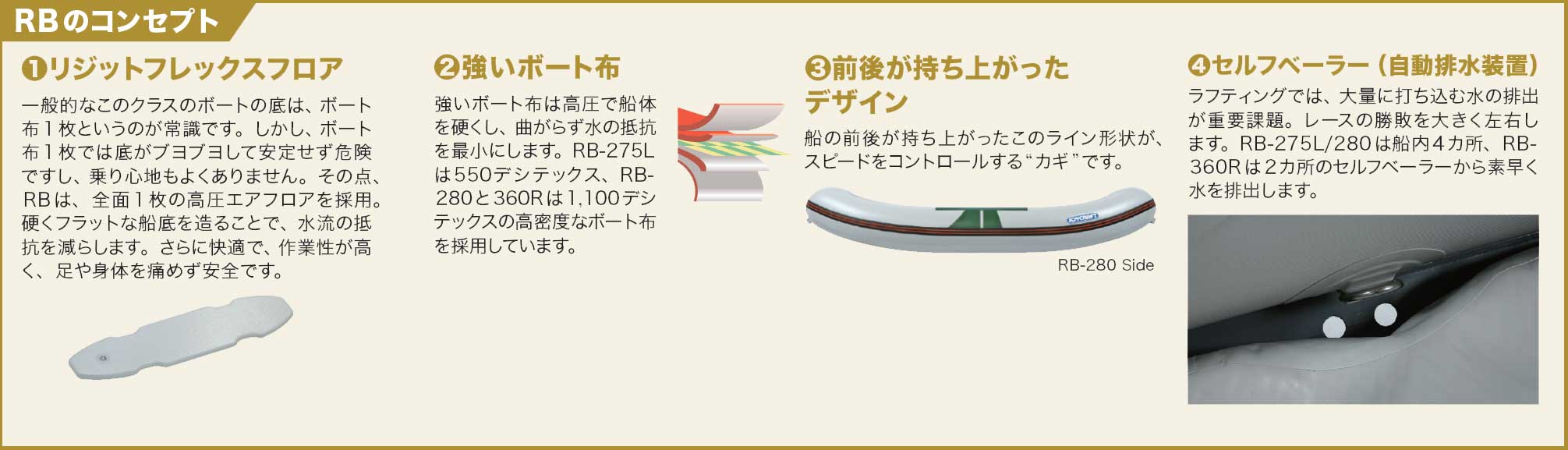 JOYCRAFT RB特徴