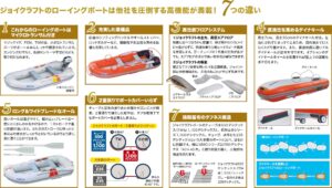 JOYCRAFT ローイングボート７つの特徴