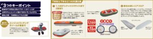 JOYCRAFT TWM ＆TW特徴