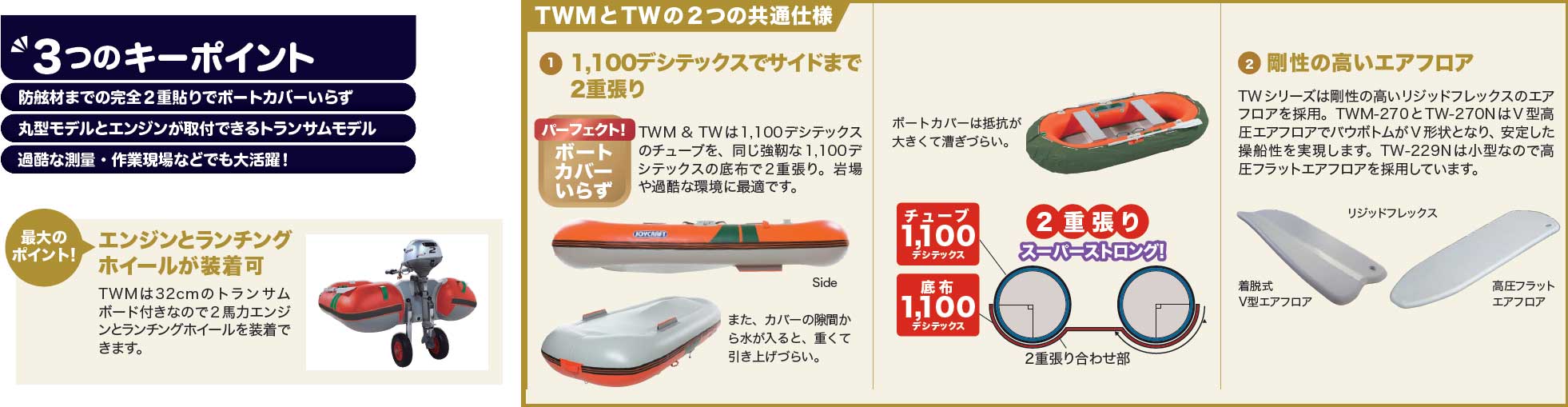 JOYCRAFT TWM ＆TW特徴