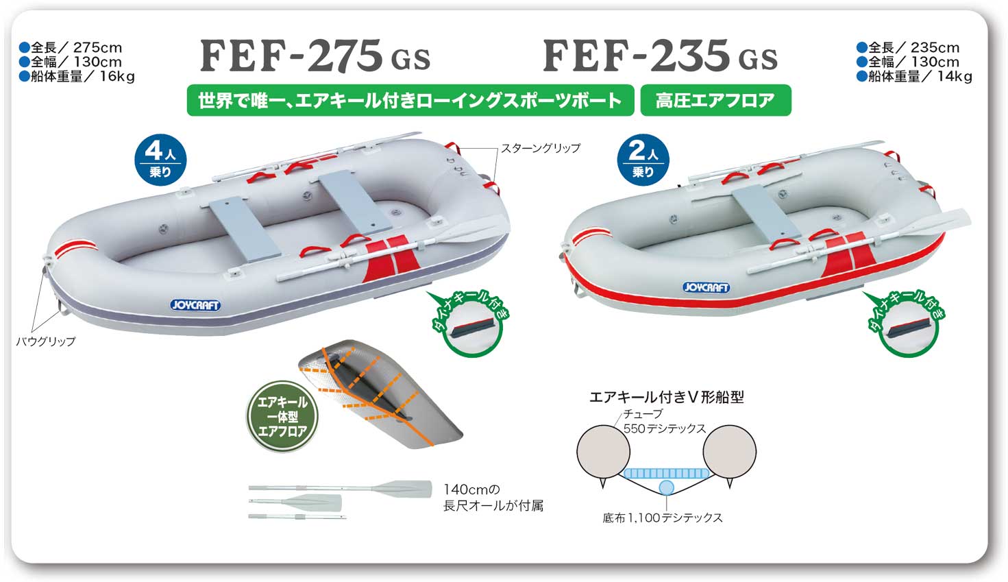 JOYCRAFT FEF-275 FEF-235 GSセット