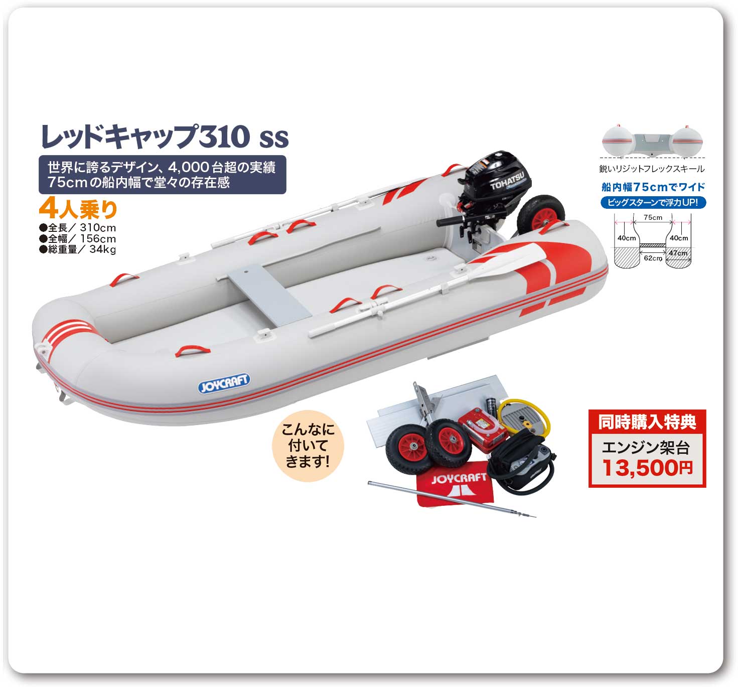 JOYCRAFT スモールトランサムライト JRC-310 レッドキャップ310 SSセット