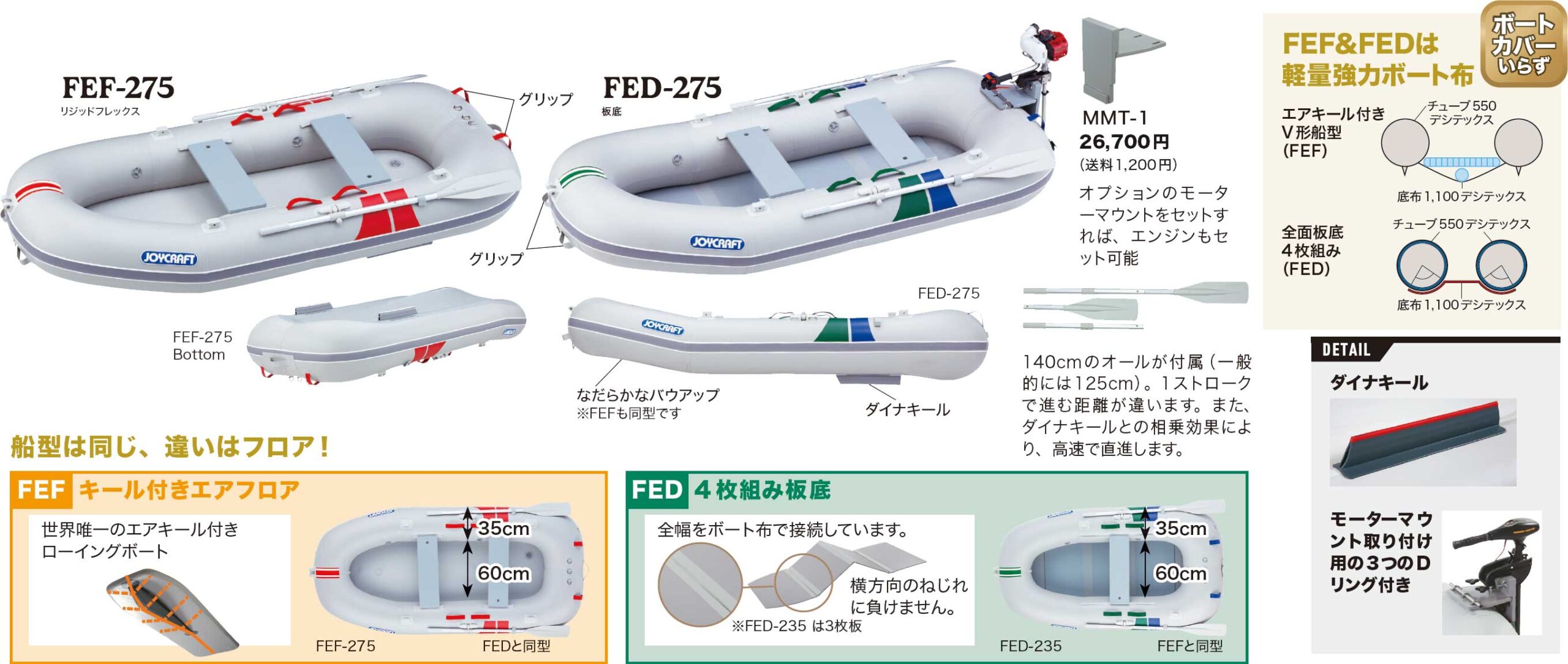 JOYCRAFT Rowing Power Boat FEF & FED 特徴