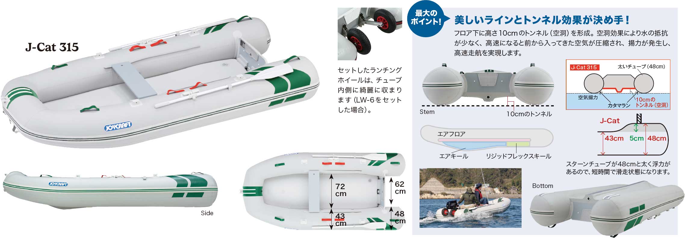 JOYCRAFT J-CAT(JCT)特徴