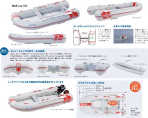 JOYCRAFT RedCap(JRC)特徴