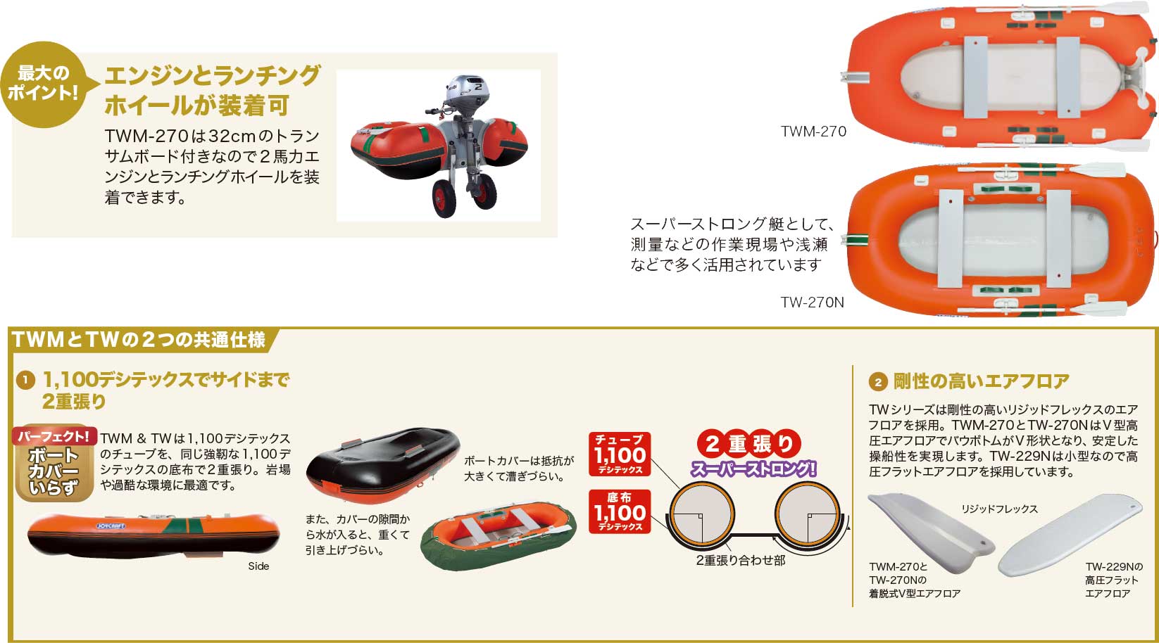 JOYCRAFT Rowing Boat TWM & TW 特徴