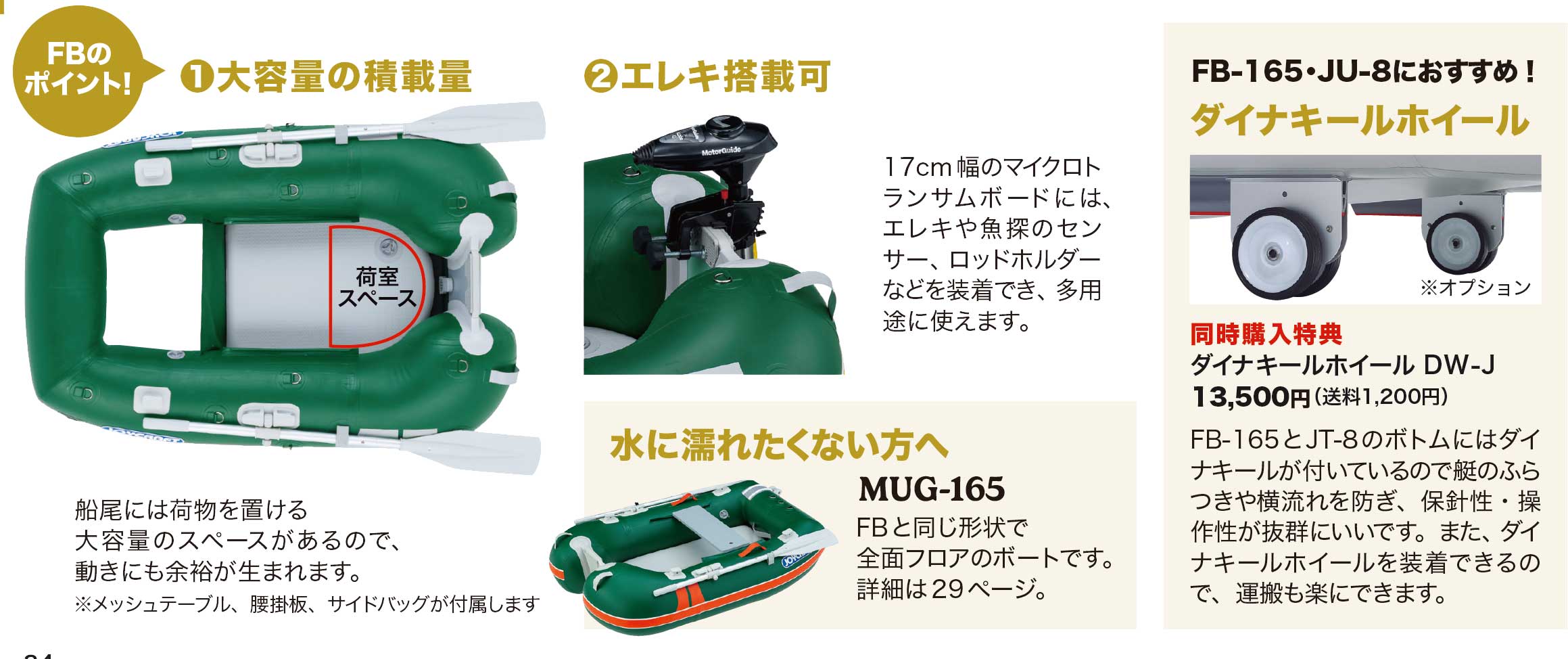 JOYCRAFT Fishing Floater FB-165 特徴