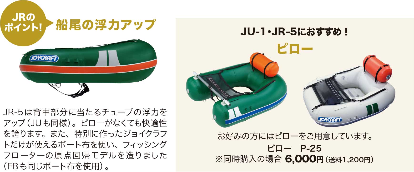 JOYCRAFT Fishing Floater JR-5 特徴