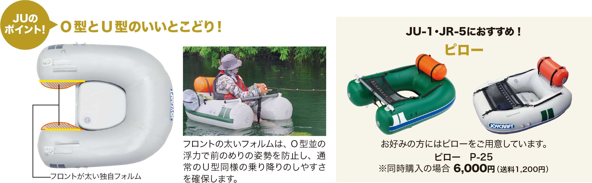 JOYCRAFT Fishing Floater JU-1 特徴