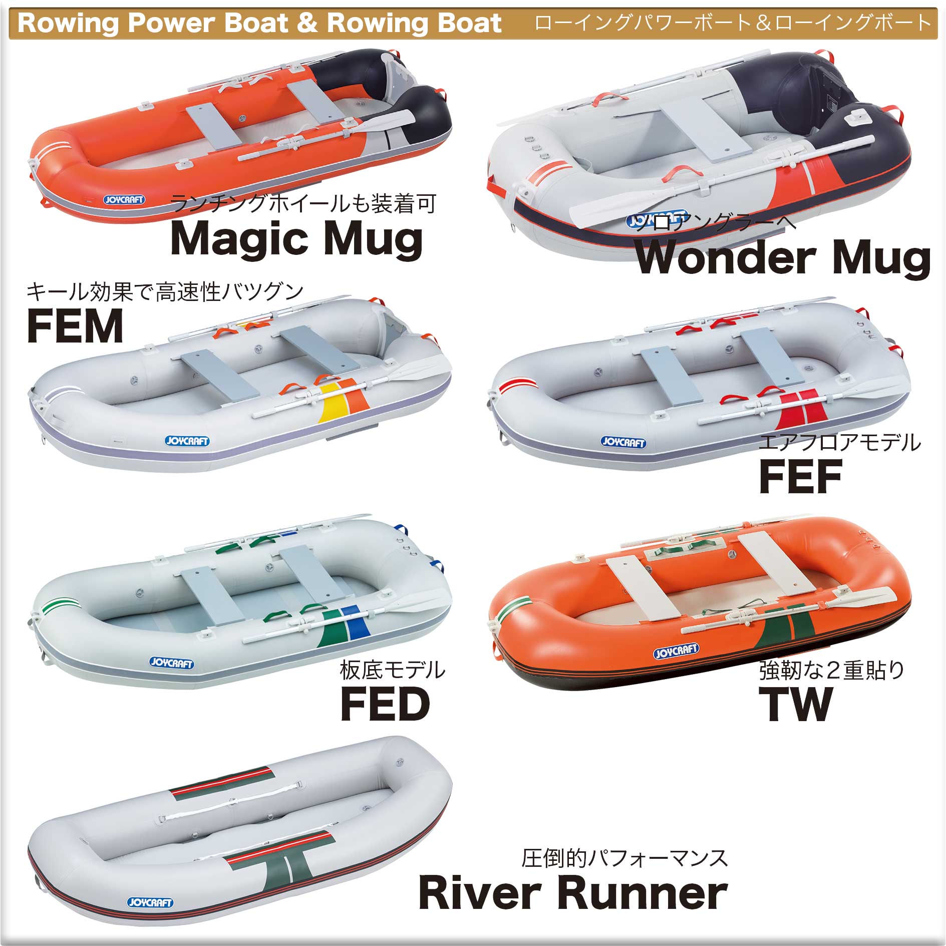 JOYCRAFT Rowing Power Boat MagicMug WonderMug FEM TWM FEF FED TW River Runner